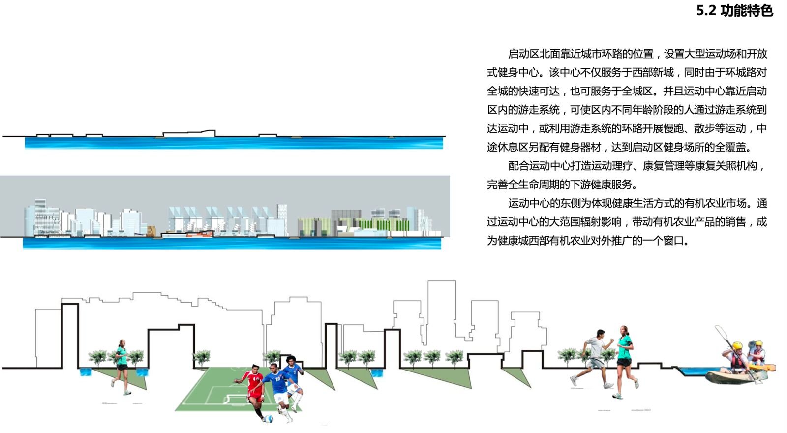 Vista principale progetto