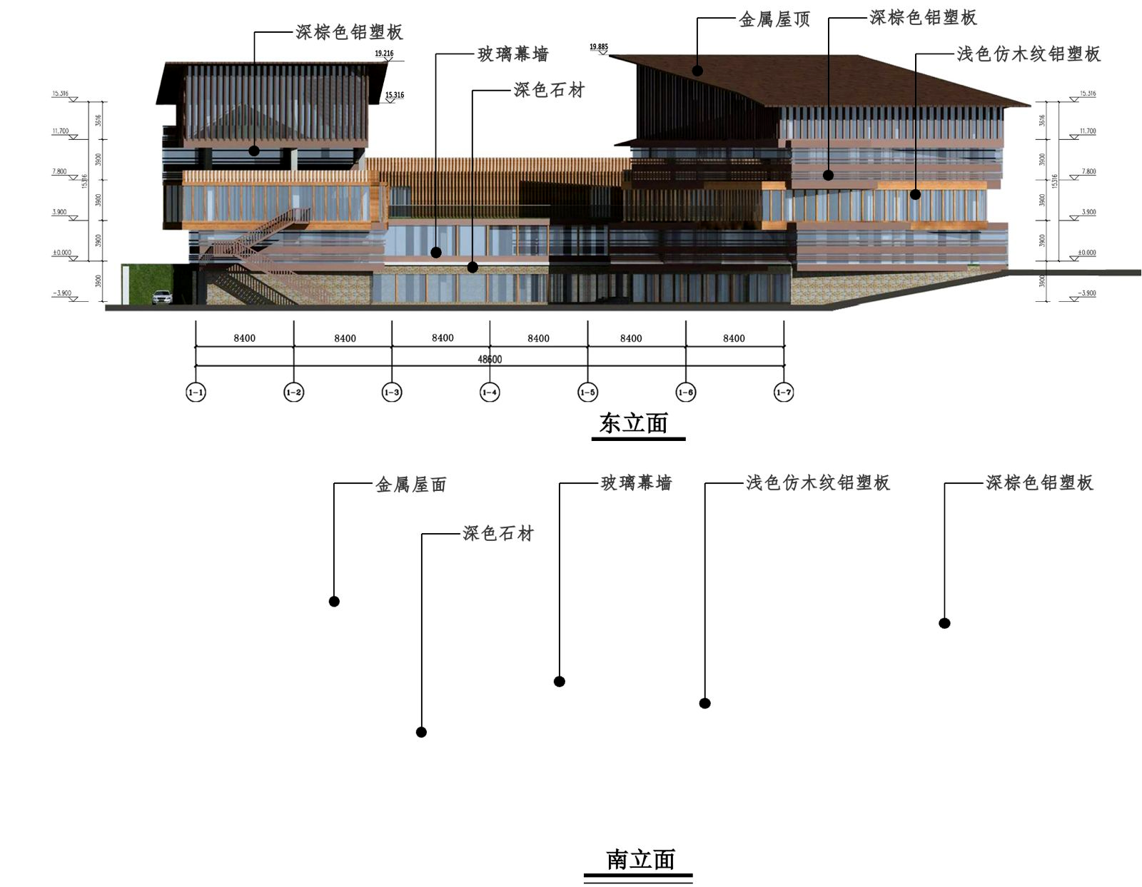 Vista principale progetto